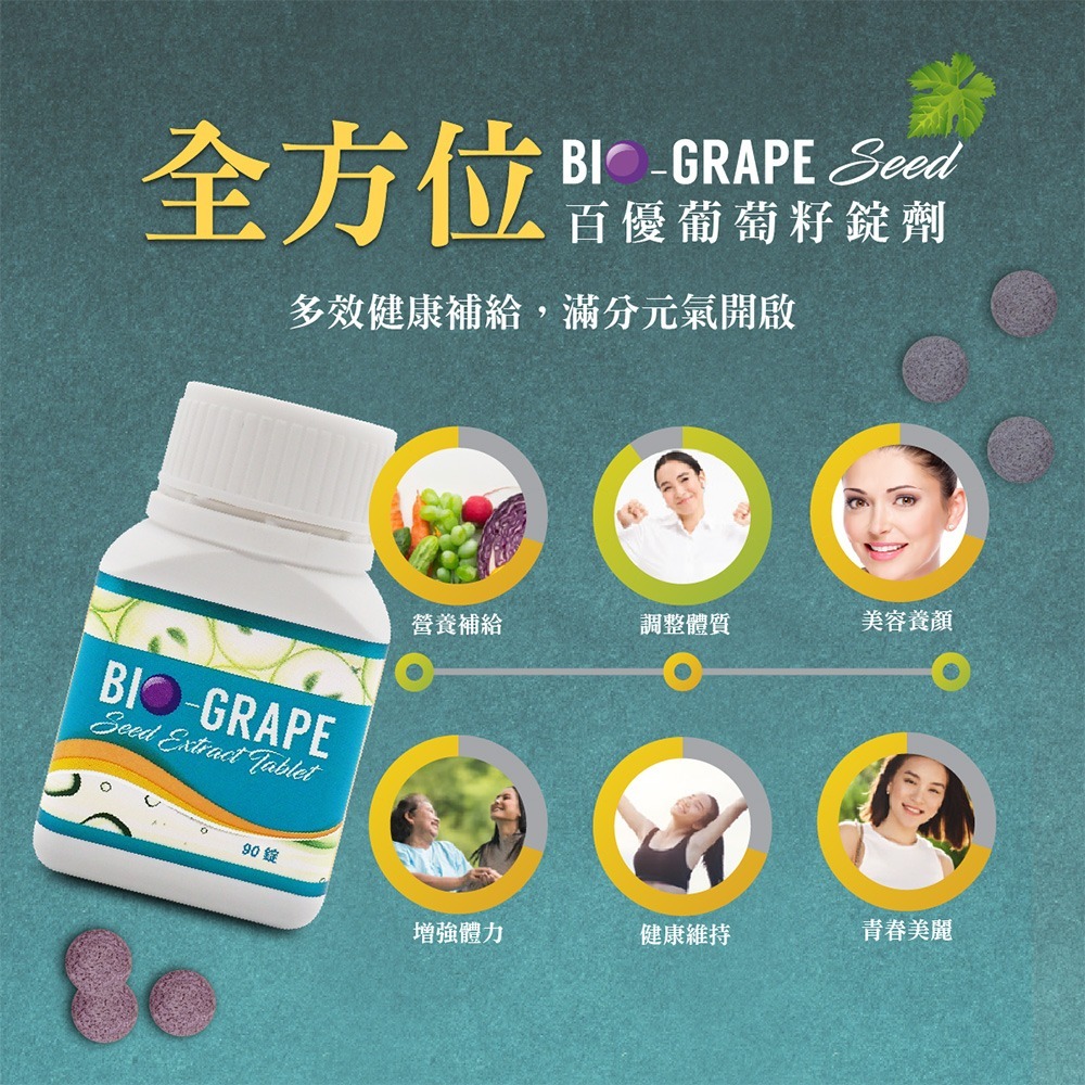 BIO GRAPE 百優葡萄籽錠劑90錠*1【贈】久保雅司 水亮好世界 葉黃素695.4mgx30粒*1-細節圖8