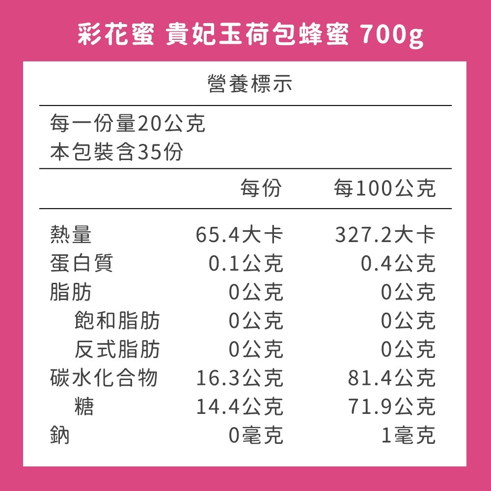 彩花蜜 貴妃玉荷包蜂蜜700g*1【贈】好實好居家 古法漢方枇杷梨膏糖100g*1 效期2026.6.25-細節圖7