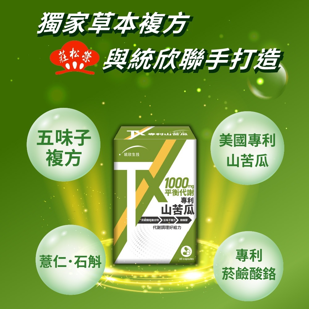統欣生技 TX專利山苦瓜450mgx60粒*1【贈】愷爾氏 超模閃孅晶凍20gx15條*1 效期2026.10.16-細節圖3