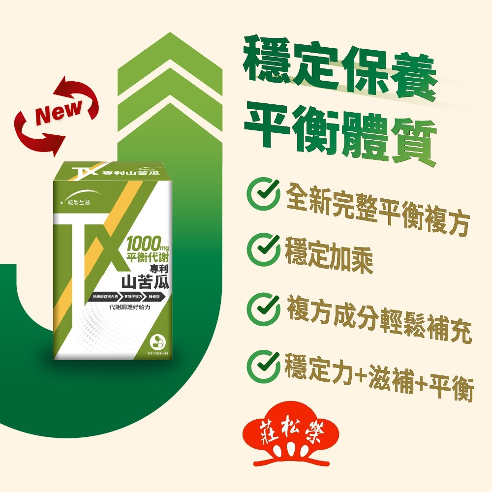 統欣生技 TX專利山苦瓜450mgx60粒*1【贈】愷爾氏 超模閃孅晶凍20gx15條*1 效期2026.10.16-細節圖6