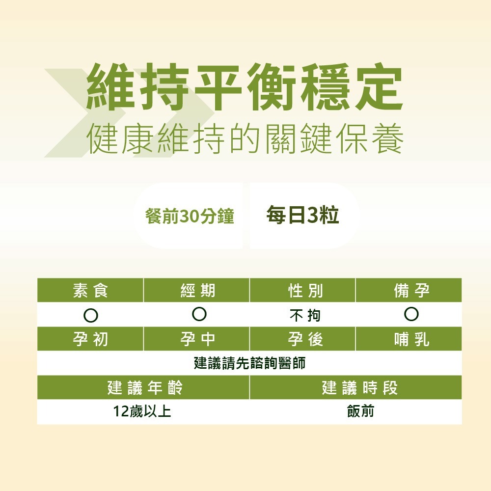 統欣生技 TX專利山苦瓜450mgx60粒*1【贈】愷爾氏 超模閃孅晶凍20gx15條*1 效期2026.10.16-細節圖8