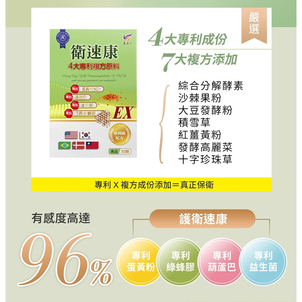 KHDr. 左旋麩醯胺酸200g*1【贈】東華堂 衛速康EX 500mgx30顆*2-細節圖9