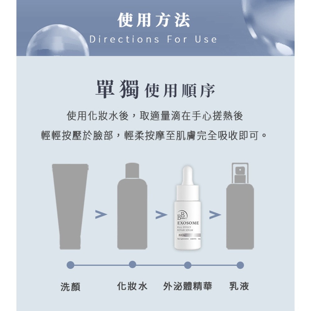 阿桐伯 逆轉精萃膠囊0.5gx30粒*1【贈】BB 外泌體奇蹟修護安瓶精華10ml*1-細節圖9