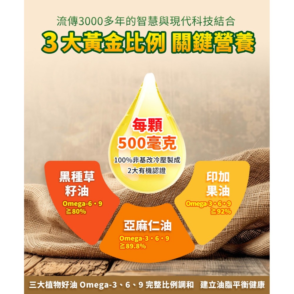 東華堂 神奇黑種草油700mgx30顆*1【贈】德之寶 全日素綜合維他命30錠*1 效期2026.07-細節圖3