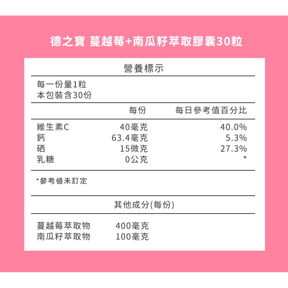 東華堂 水漾麗緻EX 活妍對策500mgx100顆*1【贈】德之寶 蔓越莓+南瓜籽萃取膠囊30粒*1-細節圖10