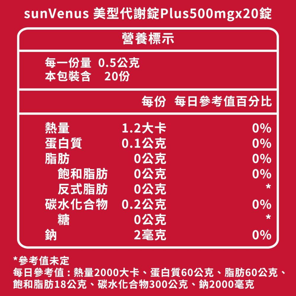 sunVenus美型代謝錠Plus500mg*20錠*1【贈】KHDR. 蘋果柑橘果膠15gx4包*1-細節圖6