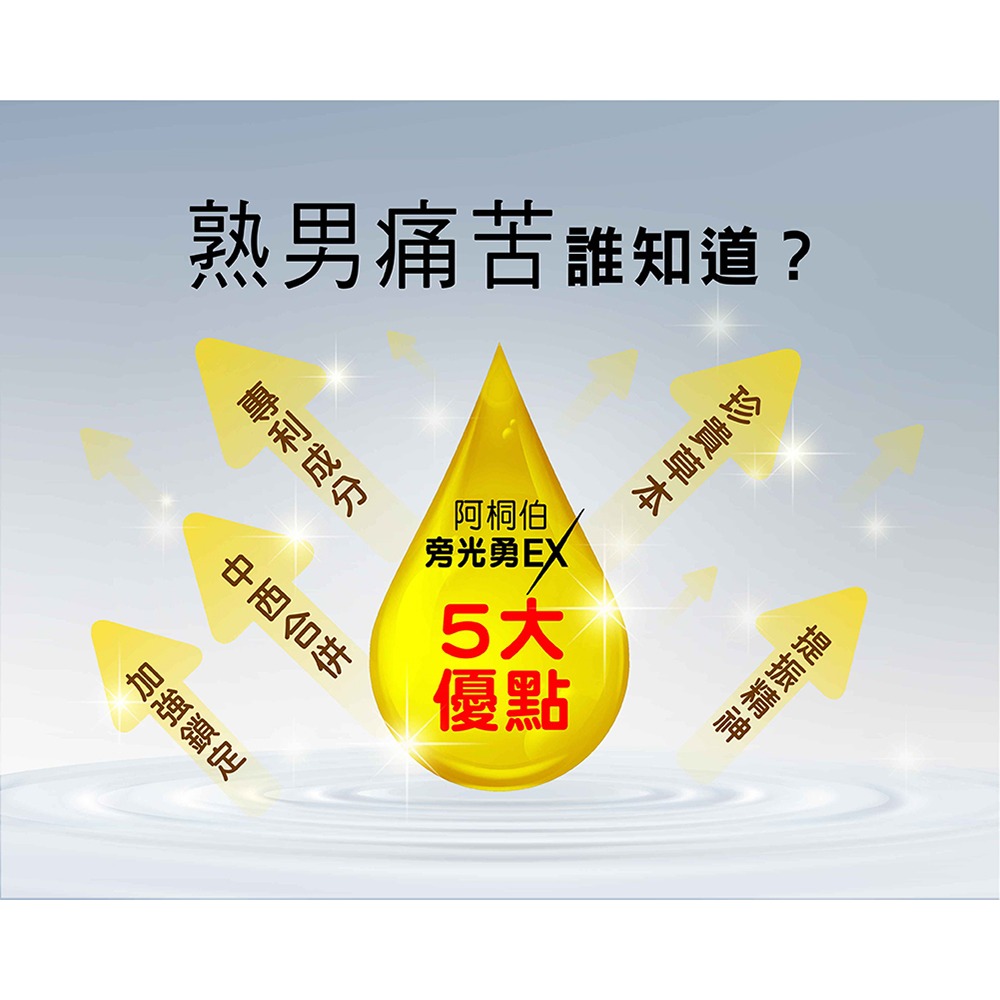 阿桐伯 旁光勇EX膠囊0.5gx30粒*1【贈】東華堂 護攝王男性補給500mgx30顆*1-細節圖2