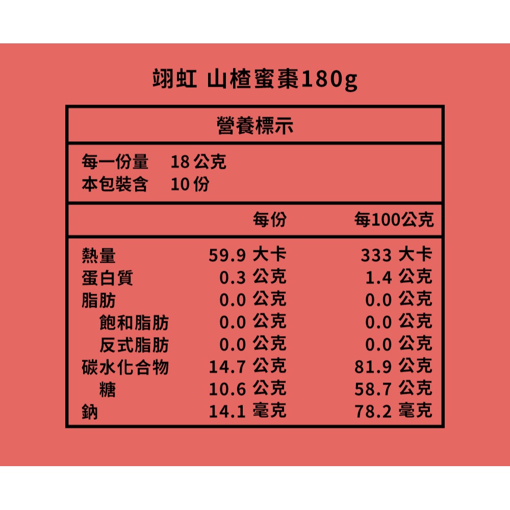 木匠兄妹X檸檬磚禮盒24mlx8入+攪拌棒x1*1 效期2026.05.30【贈】翊虹 山楂蜜棗180g*1-細節圖5