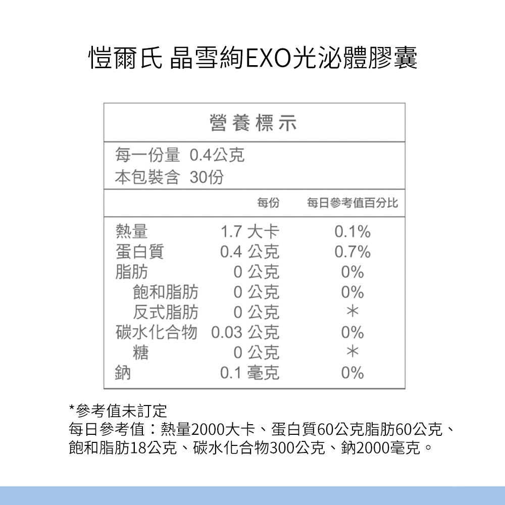 愷爾氏 晶雪絢EXO光泌體膠囊0.4gx30顆*1【贈】東華堂 女王美姬膠原胜肽水漾飲30mlx8包*2-細節圖6