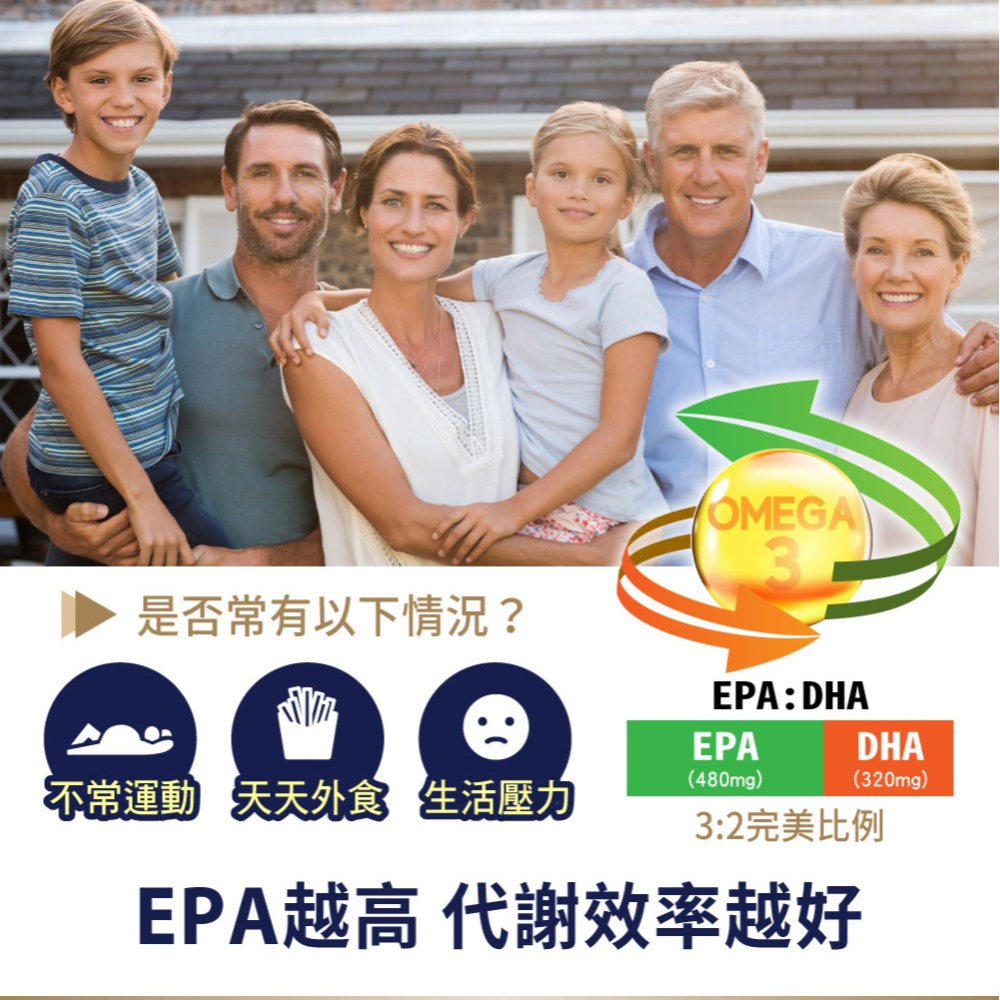 NORITLE諾得 挪威頂極魚油軟膠囊0.7gx30粒*2【贈】統欣生技 TX葉黃素500mgx30粒*1-細節圖7