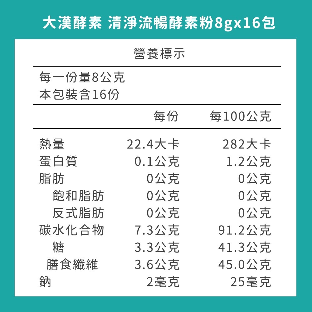 大漢酵素 清淨流暢酵素粉8gx16包*1【贈】KHDR. 蘋果柑橘果膠15gx4包*2-細節圖7
