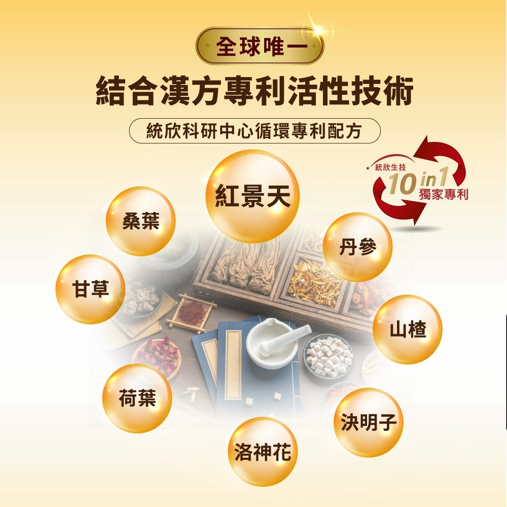 大漢酵素 樂EAT孅膠囊60顆*1【贈】統欣生技 TX順效納豆紅麴膠囊500mgx30粒*1-細節圖9