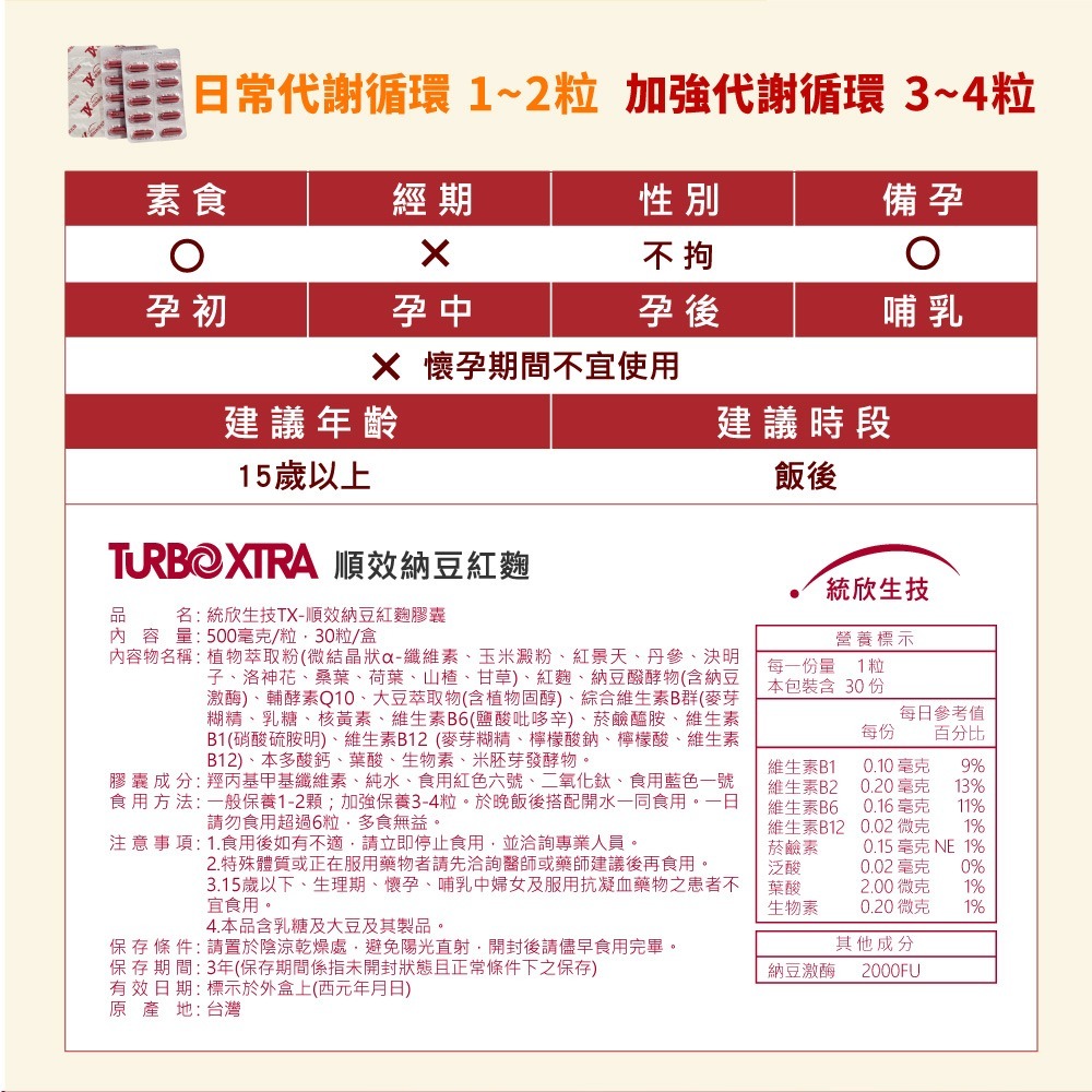 大漢酵素 樂EAT孅膠囊60顆*1【贈】統欣生技 TX順效納豆紅麴膠囊500mgx30粒*1-細節圖11
