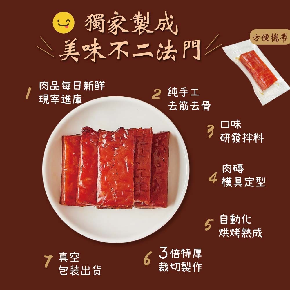 魚咬豬/福食 肉乾2入組 (磚塊豬肉乾蜜汁100g+原味牛肉乾80g 效期2026.12.22 各1)-細節圖5