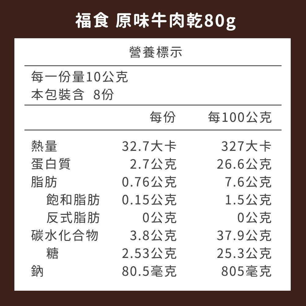 魚咬豬/福食 肉乾2入組 (厚豬肉乾蜜汁100g+原味牛肉乾80g 效期2027.01.22 各1)-細節圖10