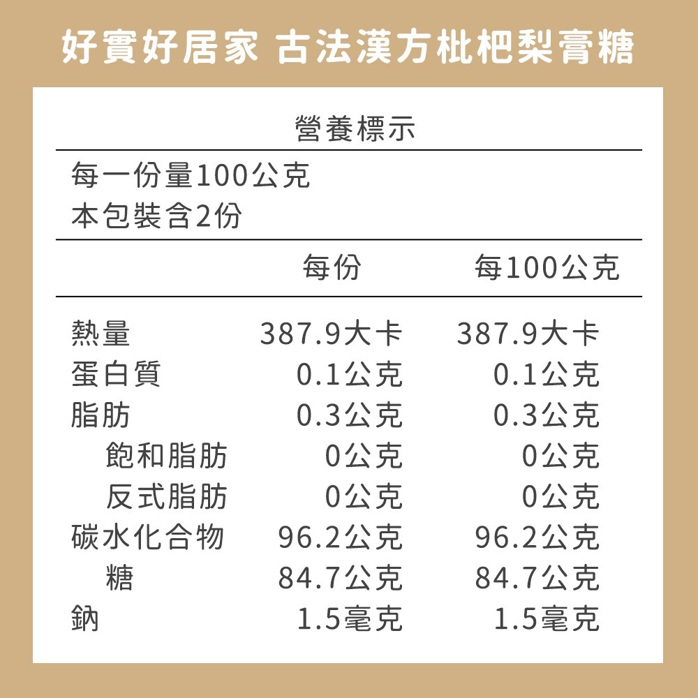 翊虹/好實好居家 零食2入組(手作花生糖200g 效期2026.03.16+古法漢方枇杷梨膏糖100g 各1)-細節圖6