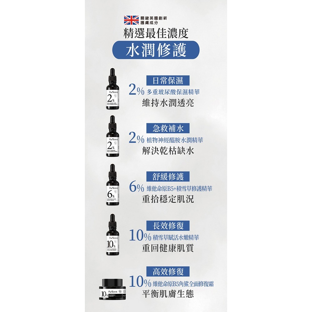 森一 90蔬果好孅 專利代謝酵素*1【贈】PUR%CENT璞珥森 2%植物神經醯胺水潤精華*1 效期2026.03.27-細節圖7