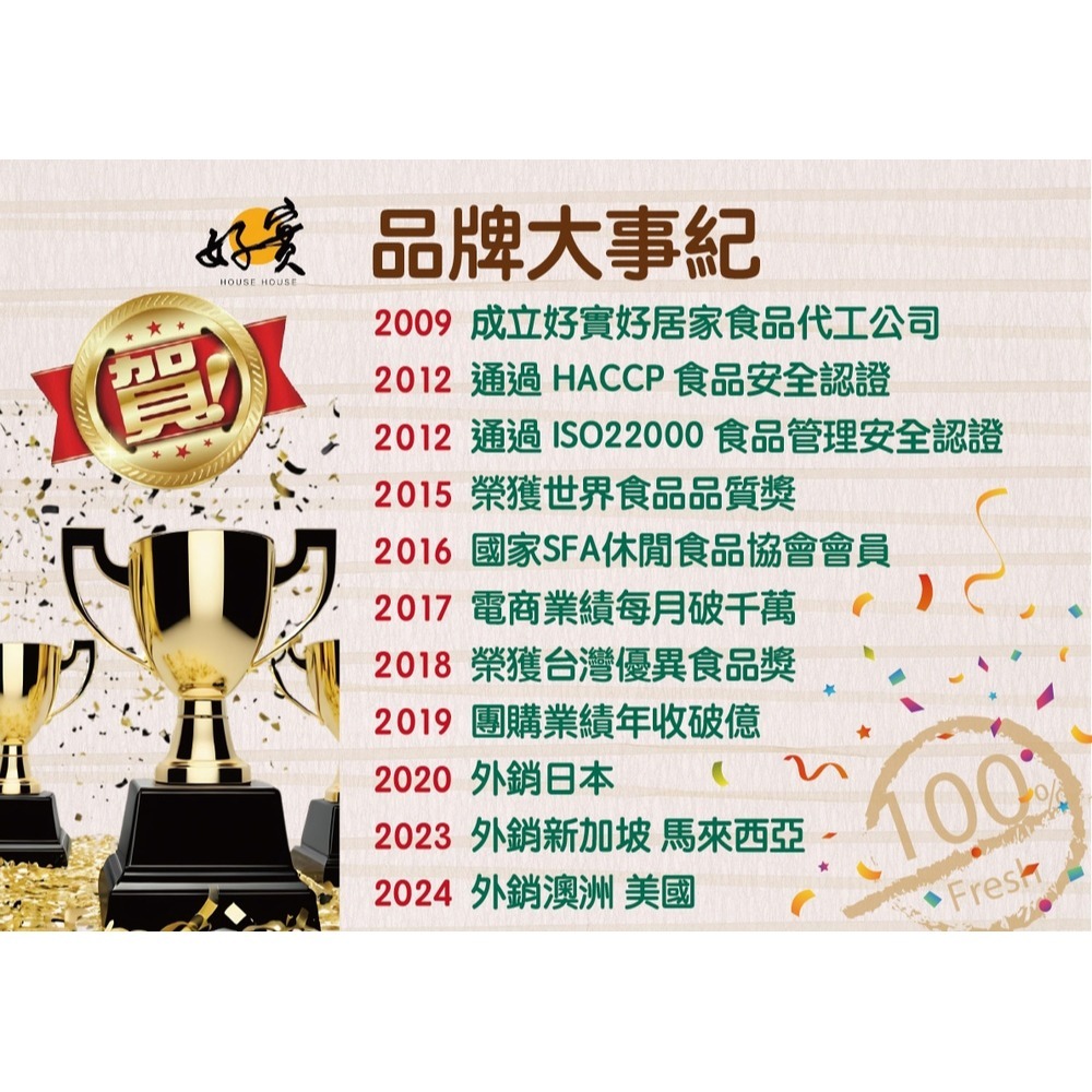 好實好居家/翊虹 零食2入組(古法手炒香酥鹹蛋黃肉鬆 效期2026/6/22+水煮葵瓜子 效期2026.8.18 各1)-細節圖8