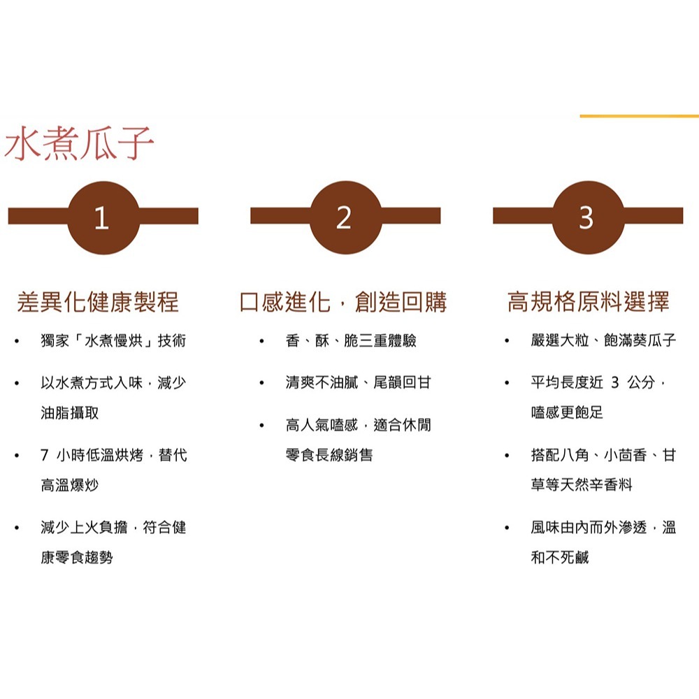 好實好居家/翊虹 零食2入組(古法手炒香酥鹹蛋黃肉鬆 效期2026/6/22+水煮葵瓜子 效期2026.8.18 各1)-細節圖10