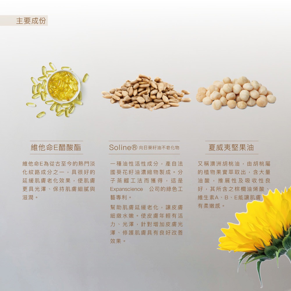 少海生技 黃金植萃修護安瓶精華30ml*1【贈】我的心機 10%積雪草賦活鎖水精華30ml*1-細節圖5