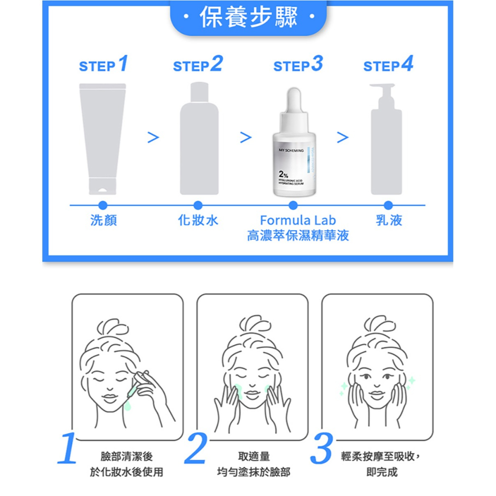 少海生技 黃金植萃修護安瓶精華30ml*1【贈】我的心機 10%積雪草賦活鎖水精華30ml*1-細節圖10