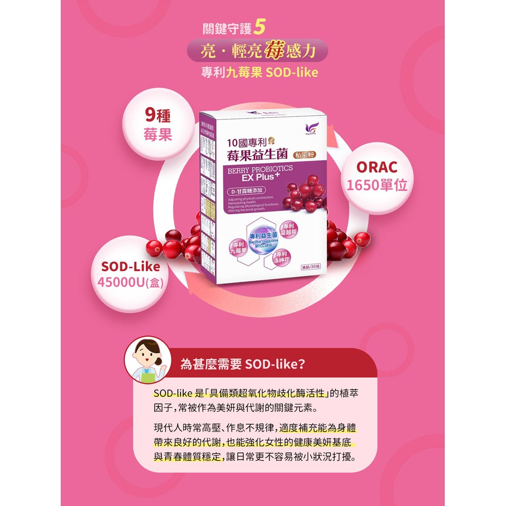 東華堂 專利莓果益生菌私密粉3gx30包*1【贈】舒妃自然匯 蔓越莓舒密潔淨露350ml*1-細節圖5