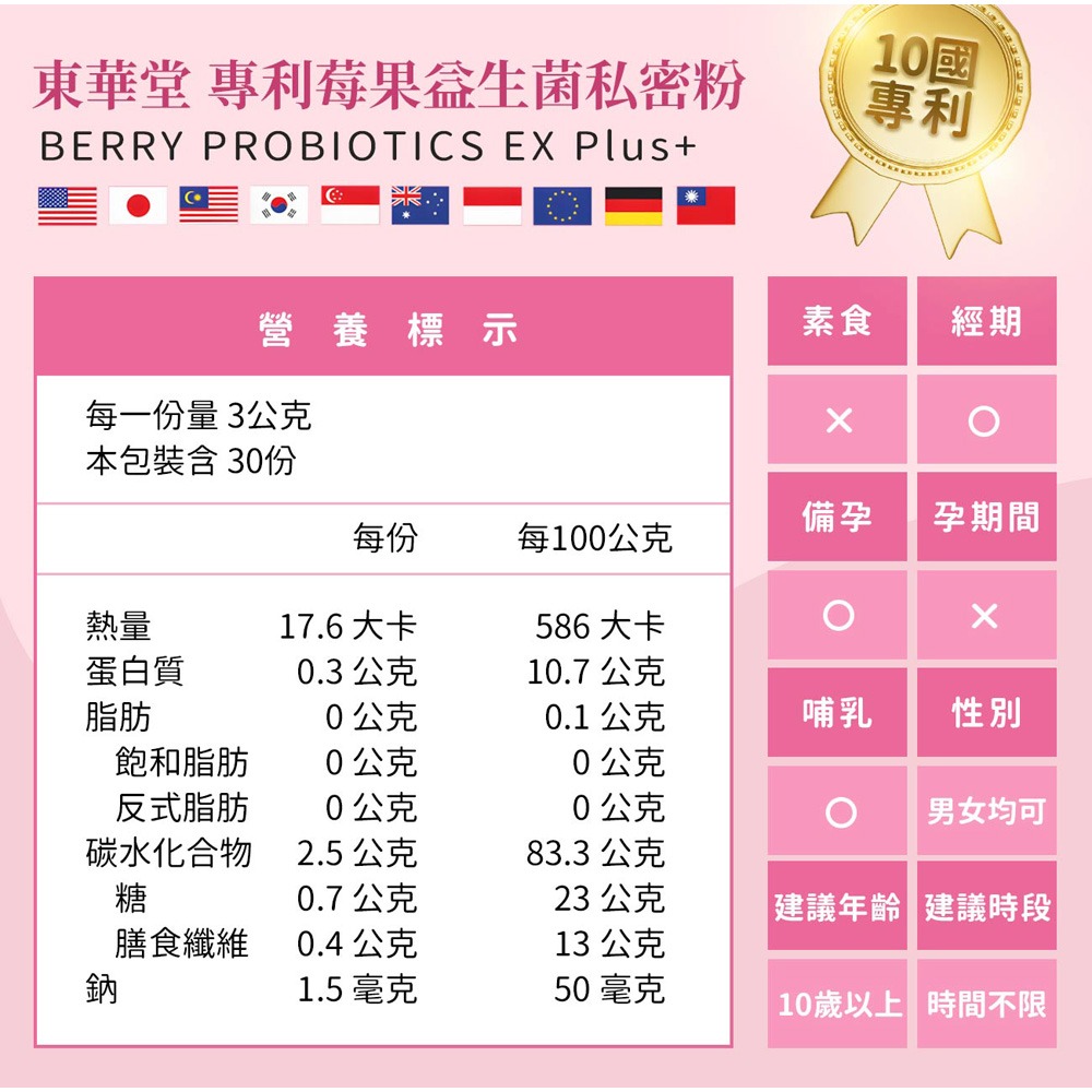 東華堂 專利莓果益生菌私密粉3gx30包*1【贈】舒妃自然匯 蔓越莓舒密潔淨露350ml*1-細節圖6