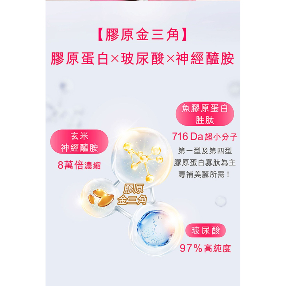 JDST珍朵絲特 PDRN潤澤青春精華液30ml*1【贈】三五生技 COLLAFULL EX膠原水水飲50mlx8包*2-細節圖4