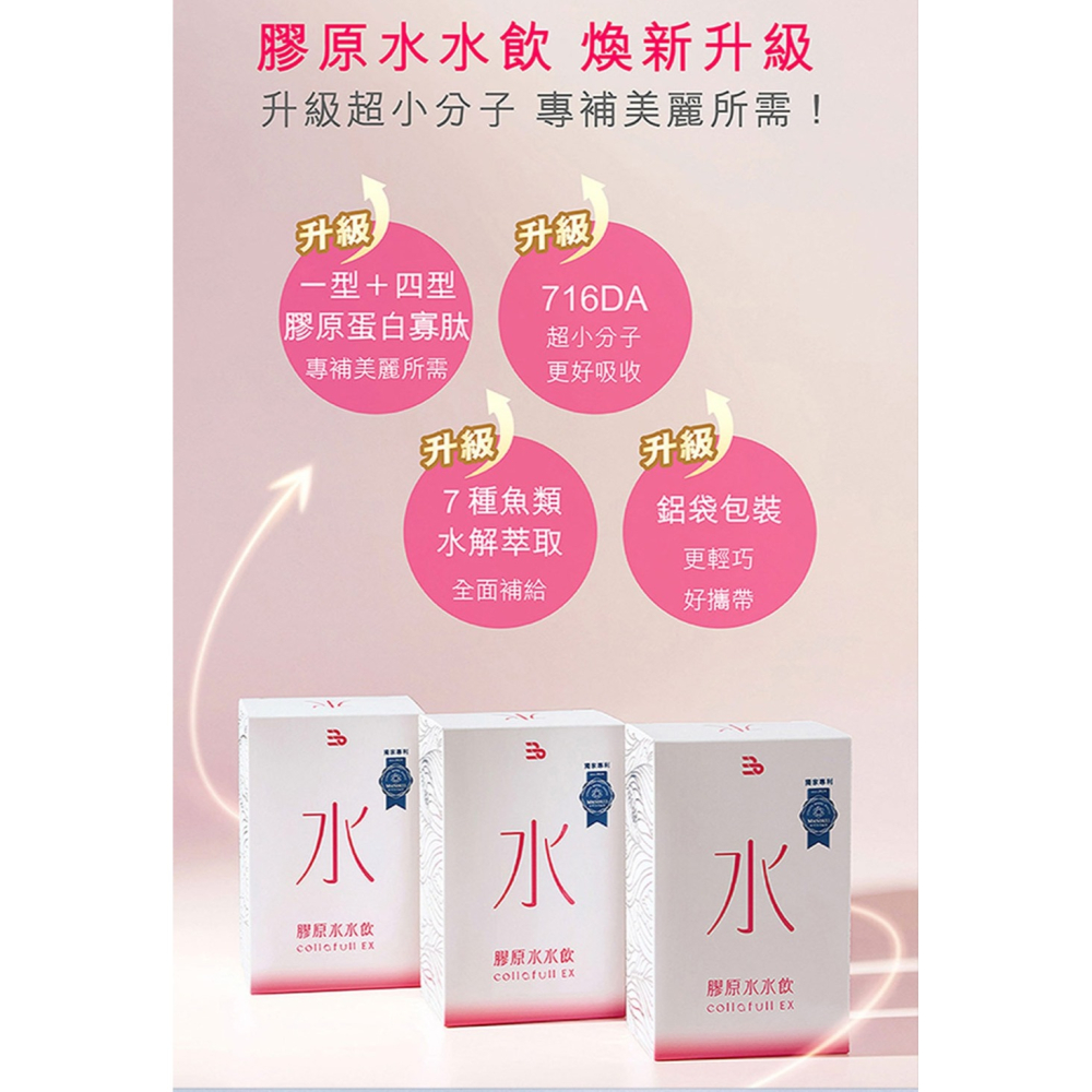 JDST珍朵絲特 PDRN潤澤青春精華液30ml*1【贈】三五生技 COLLAFULL EX膠原水水飲50mlx8包*2-細節圖6