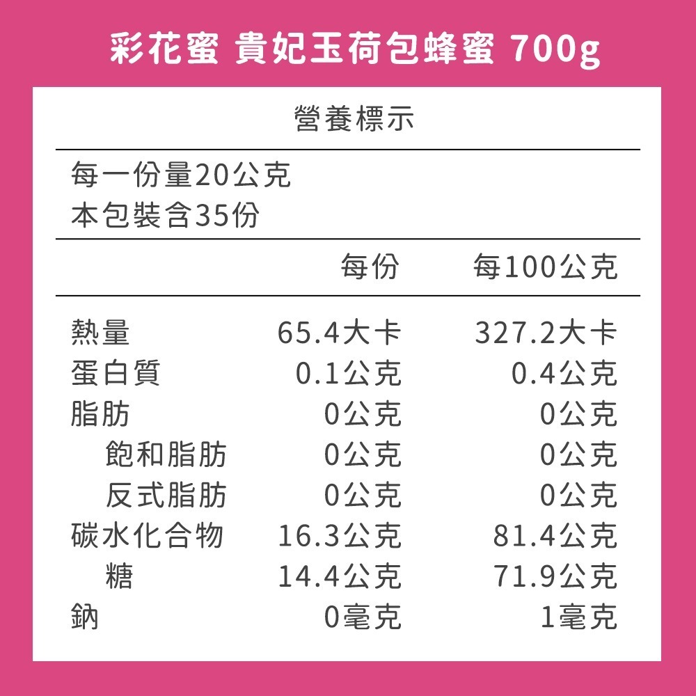 彩花蜜 貴妃玉荷包蜂蜜700g*1【贈】好實好居家 貴妃蜜棗80g*2-細節圖7