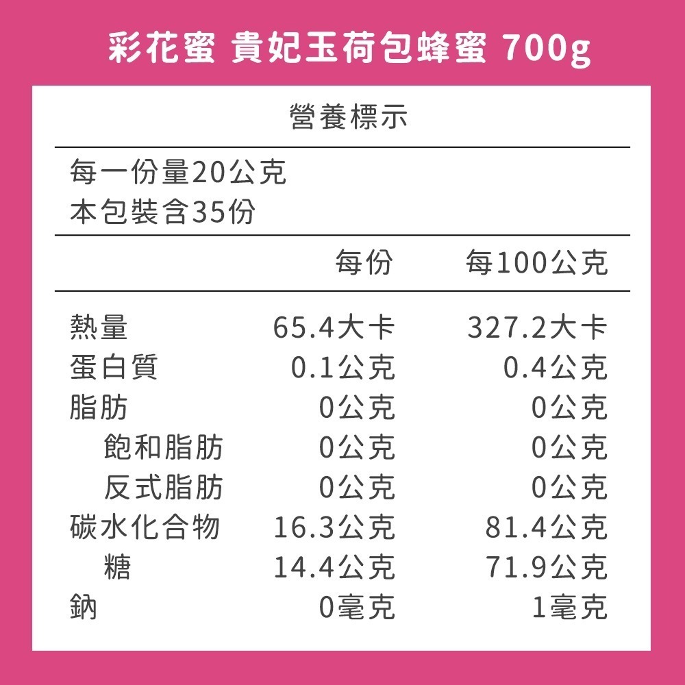 彩花蜜 貴妃玉荷包蜂蜜700g*1【贈】好實好居家 貴妃蜜棗80g*2-細節圖7