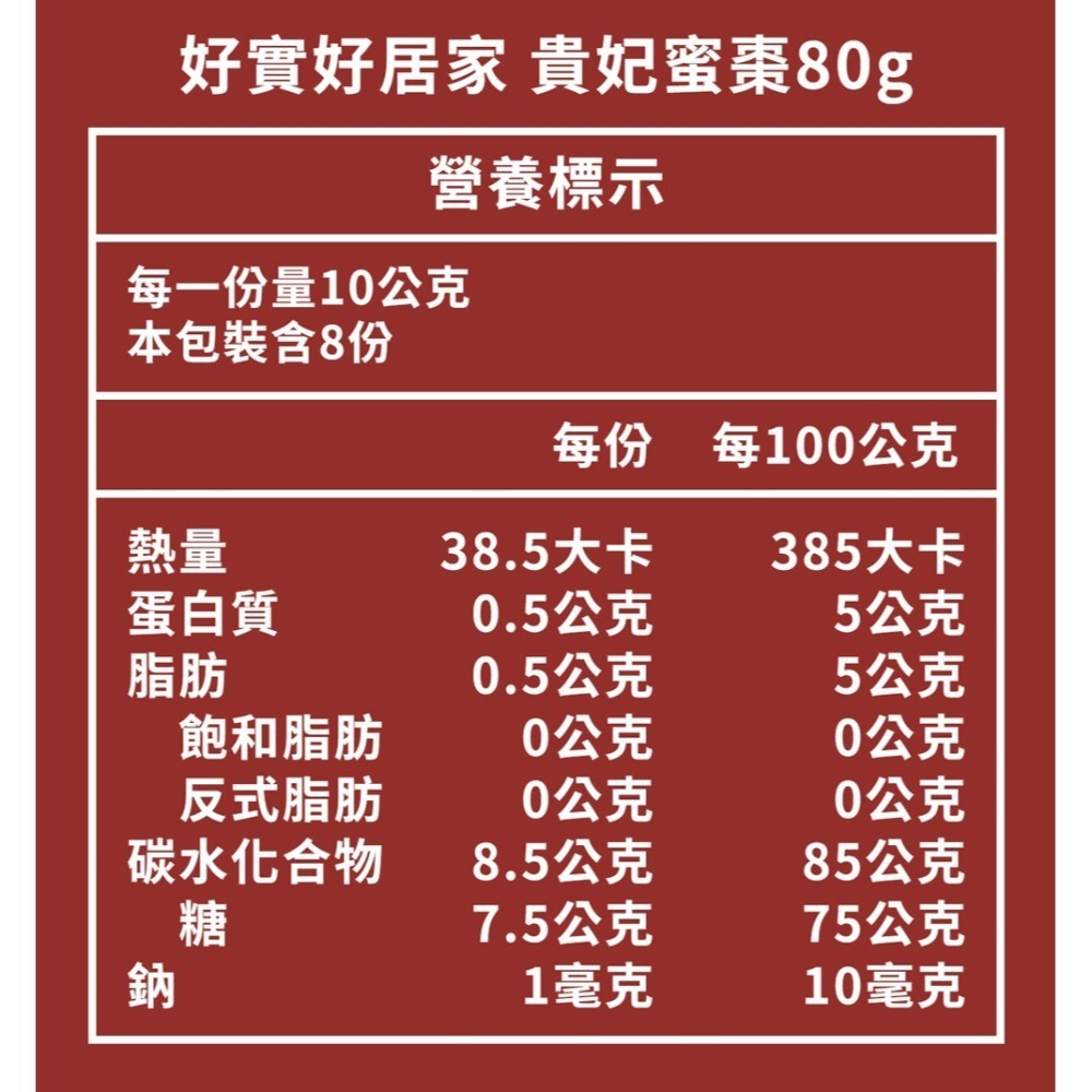 彩花蜜 貴妃玉荷包蜂蜜700g*1【贈】好實好居家 貴妃蜜棗80g*2-細節圖11