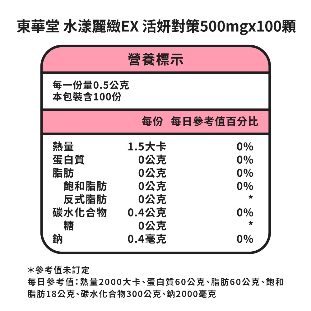 東華堂 水漾麗緻EX 活妍對策500mgx100顆*1【贈】大漢小姐姐 極潤膠原雙酵粉8gx7包*1-細節圖2