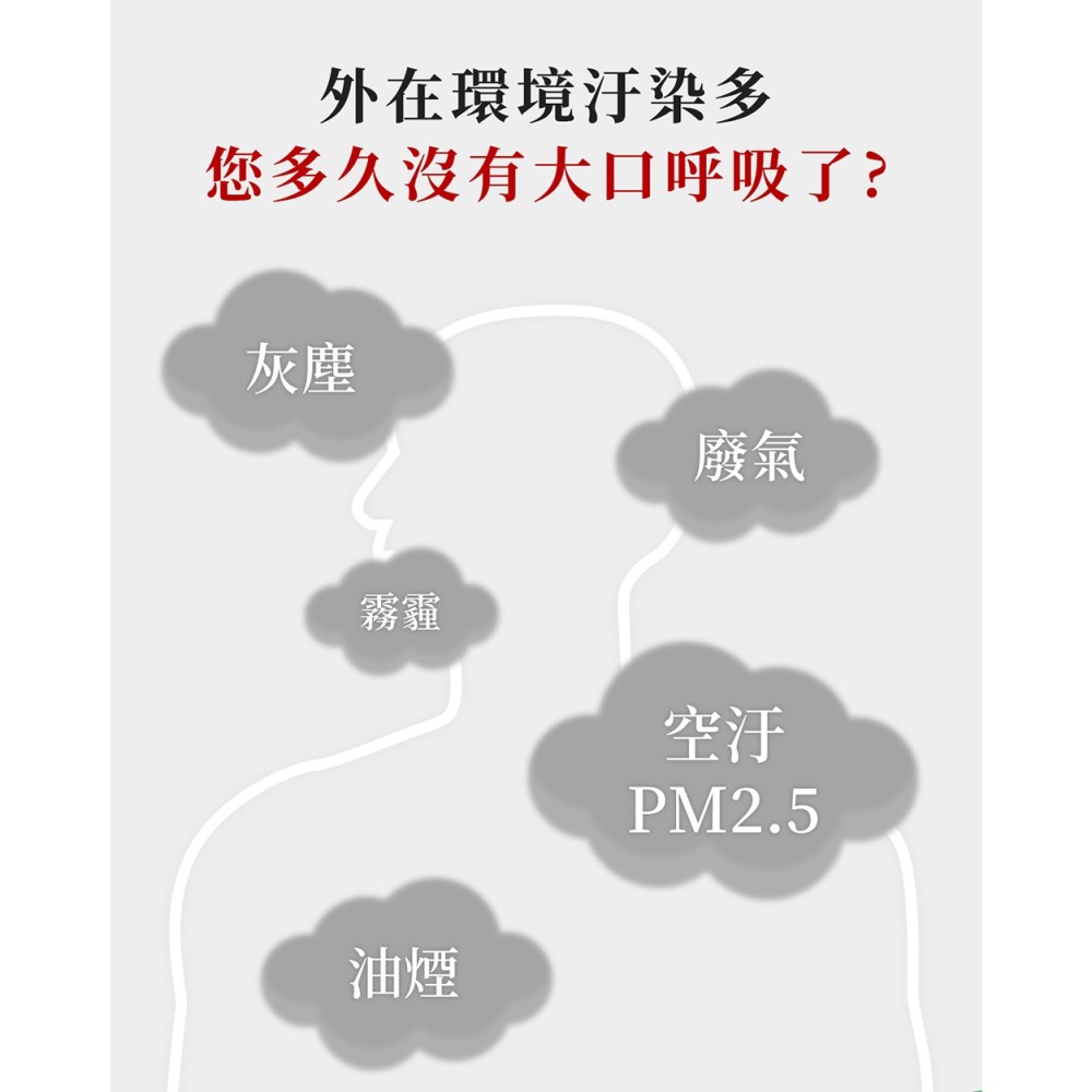 東華堂 療廢速 PLUS草本清潤複方600mgx30顆*1【贈】聯新生技 療肺草SOD-Like諾麗黃金蟲草軟糖*2-細節圖3