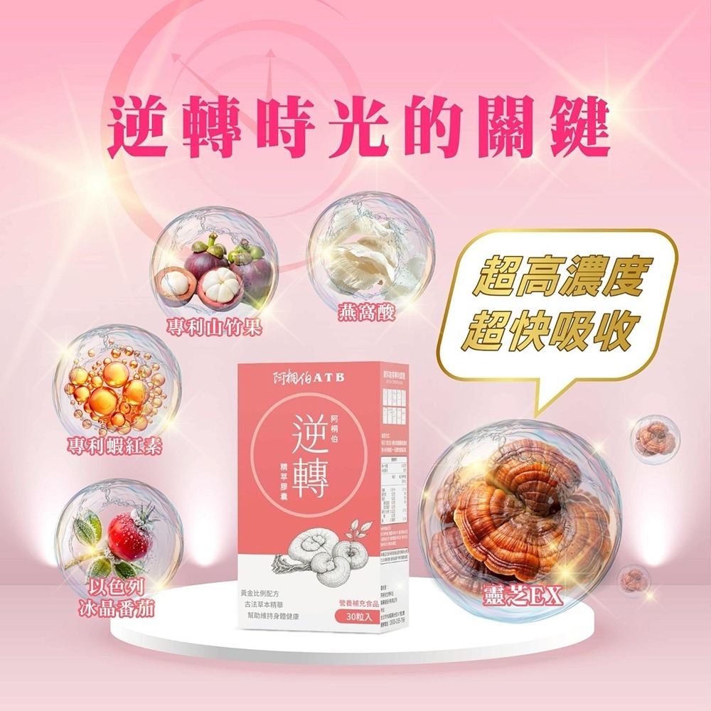 愷爾氏 晶雪絢EXO光泌體膠囊0.4gx30顆*1【贈】阿桐伯 逆轉精萃膠囊0.5gx30粒*2-細節圖8