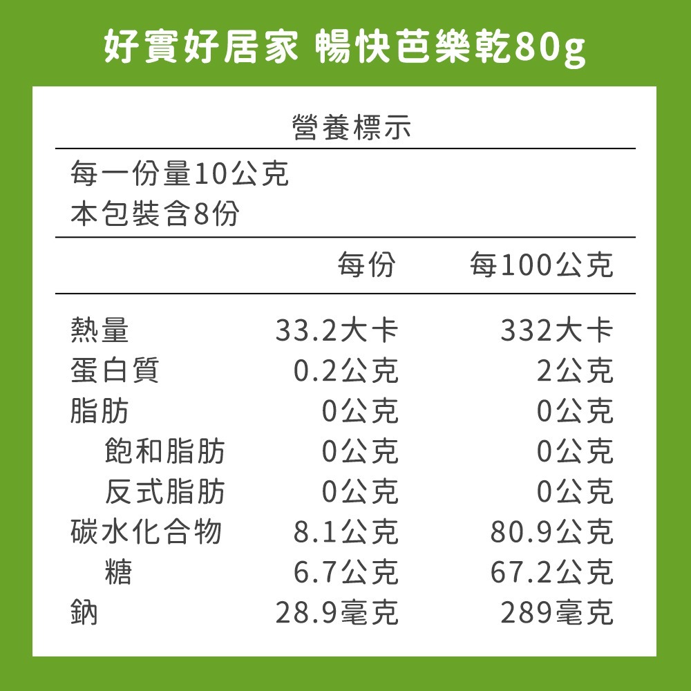 好實好居家 果乾2入組 (80g/入 暢快番茄乾/暢快芭樂乾 各1)-細節圖6
