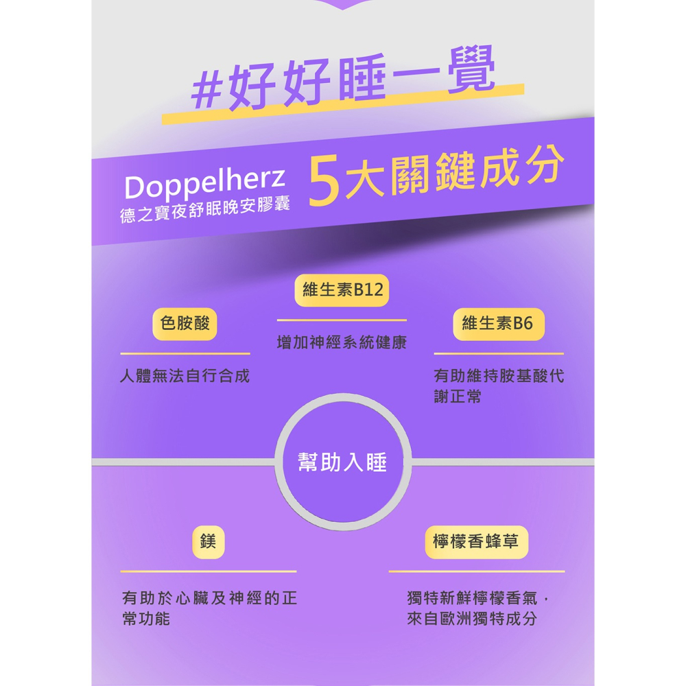 德之寶 夜舒眠晚安軟膠囊30粒*1【贈】三五生技 三五藜麥B群570mgx30顆*1-細節圖5