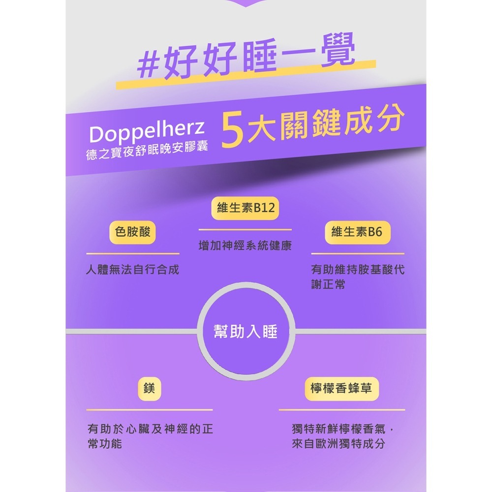 德之寶 夜舒眠晚安軟膠囊30粒*1【贈】三五生技 三五藜麥B群570mgx30顆*1 效期2026.09.02-細節圖5