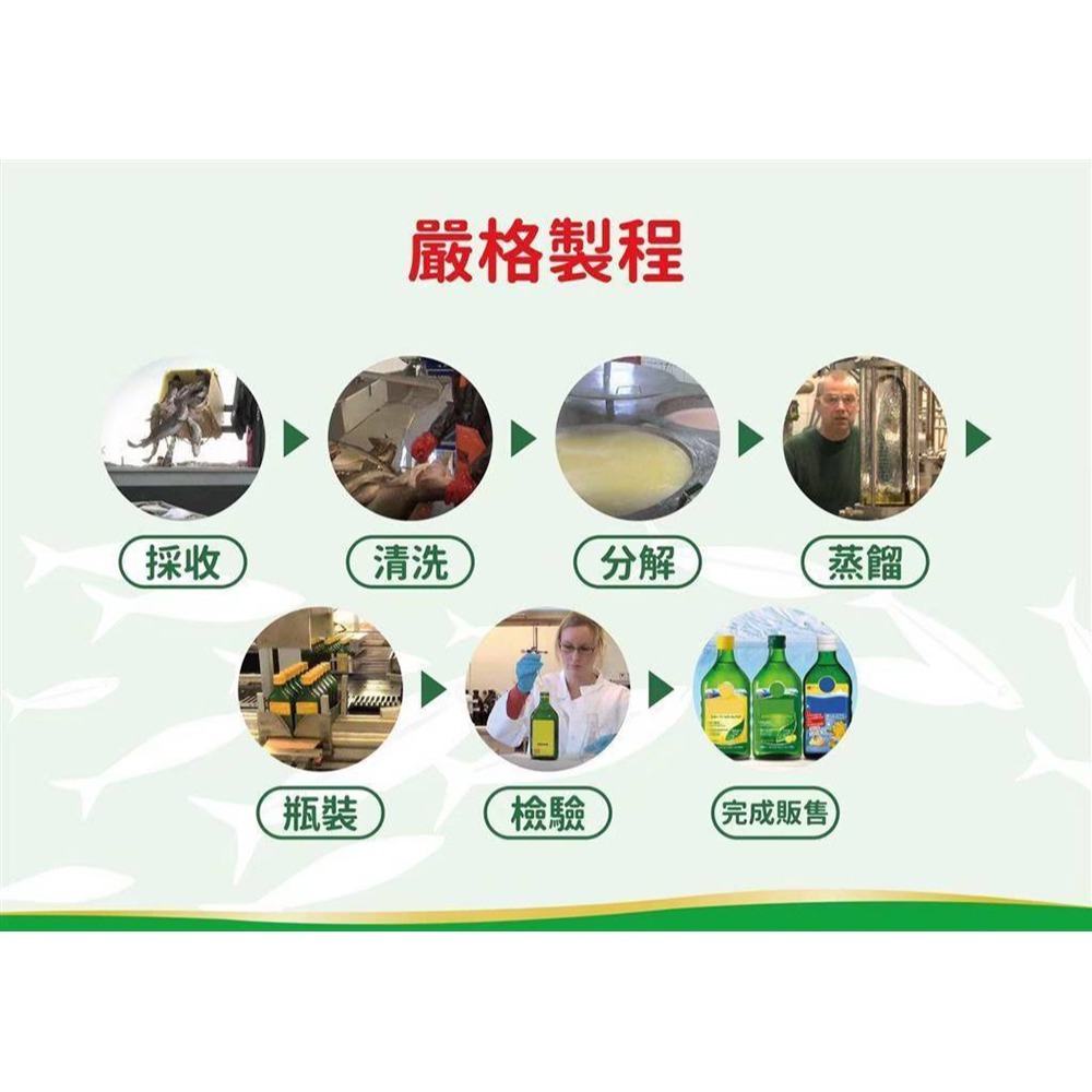 【買一送二】睦樂 鱈魚肝油(檸檬風味)*1 效期2027.2【贈】鱈魚肝油(檸檬風味+水果風味 各1瓶)效期2026.3-細節圖4