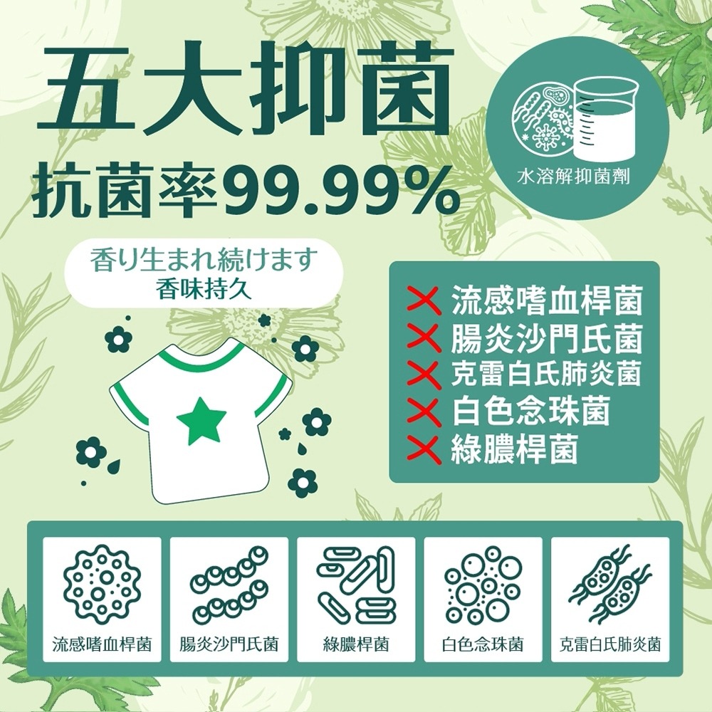 HSAE 洗衣球4入組 (34顆/入 精選香氛超濃縮+超濃縮+橘油強效濃縮+艾淨除穢濃縮 各1)-細節圖11