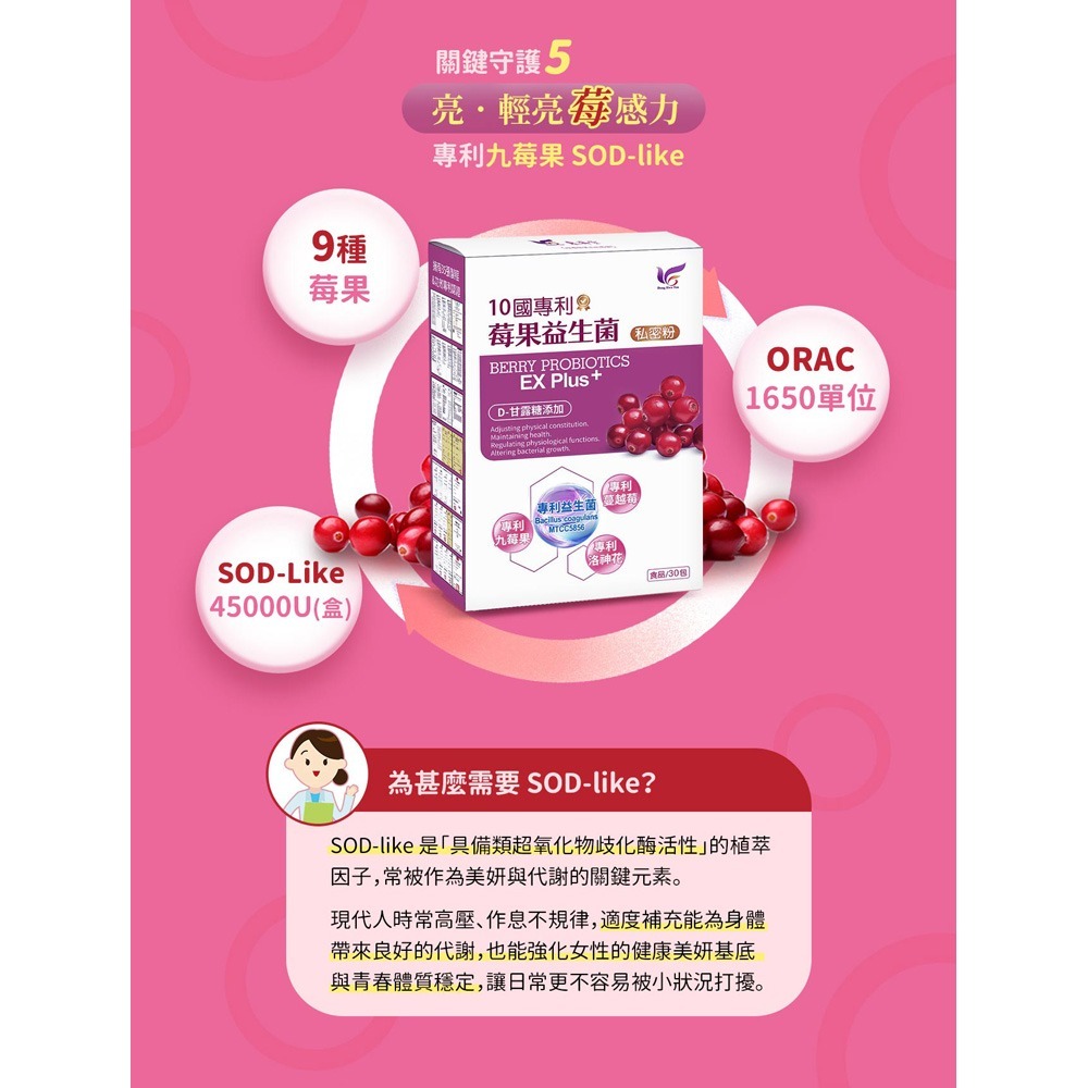 東華堂 專利莓果益生菌私密粉3gx30包*1【贈】德之寶 美妍鐵速溶粉1.1gx20包*1-細節圖5