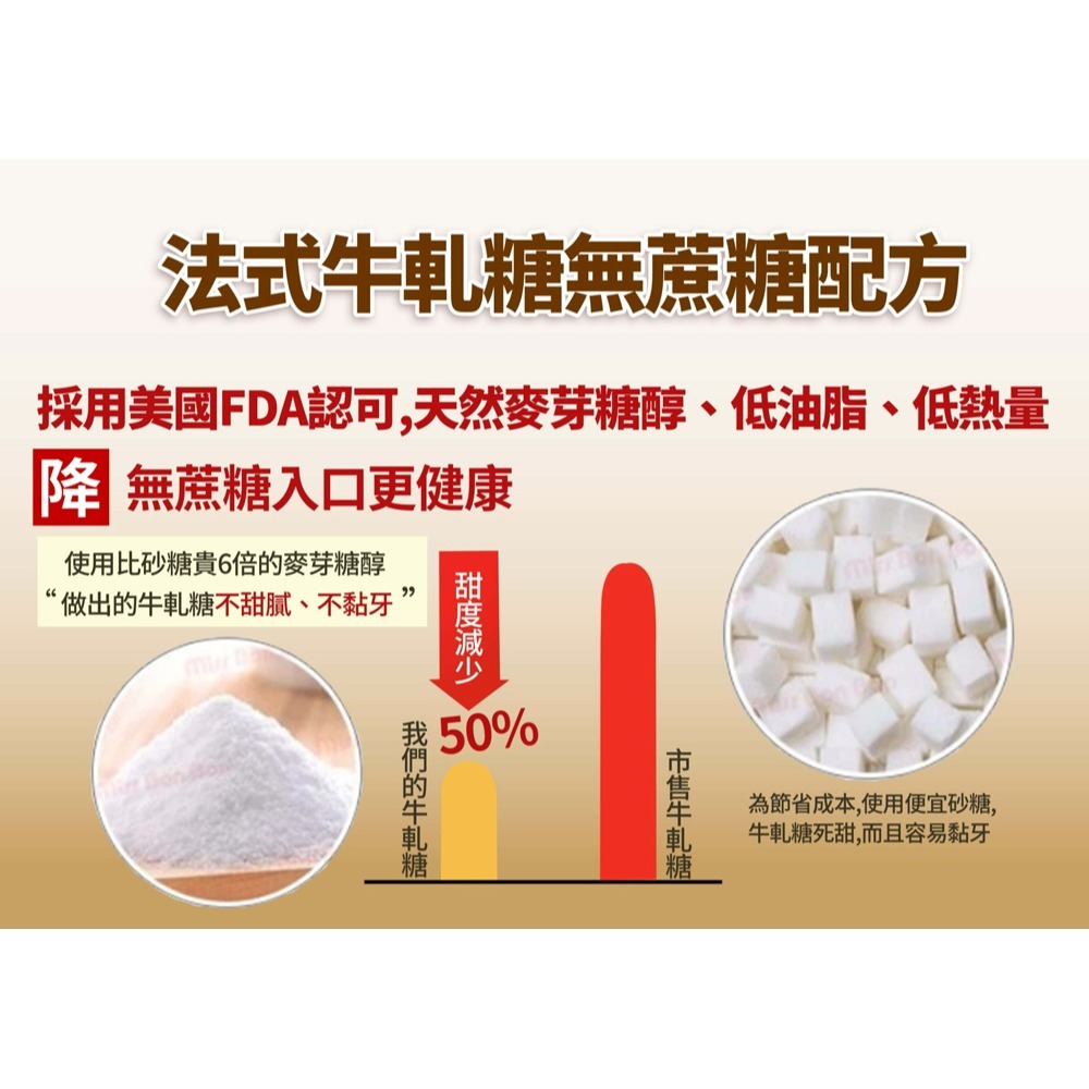 好實好居家 夏威夷豆牛軋糖*1 效期2027.01.08【贈】好實好居家 南棗夏威夷豆糕*1 效期2026.11.23-細節圖5