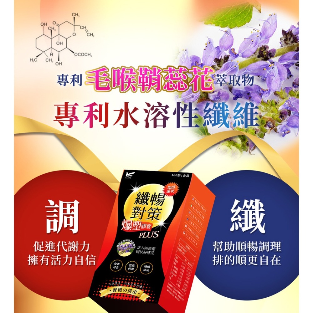 東華堂 專利毛喉纖暢對策爆塑膠囊PLUS 600mgx100顆*1【贈】sunVenus 馬上孅3gx10包*3-細節圖6
