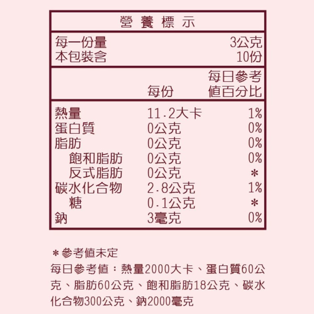 東華堂 專利毛喉纖暢對策爆塑膠囊PLUS 600mgx100顆*1【贈】sunVenus 馬上孅3gx10包*3-細節圖11