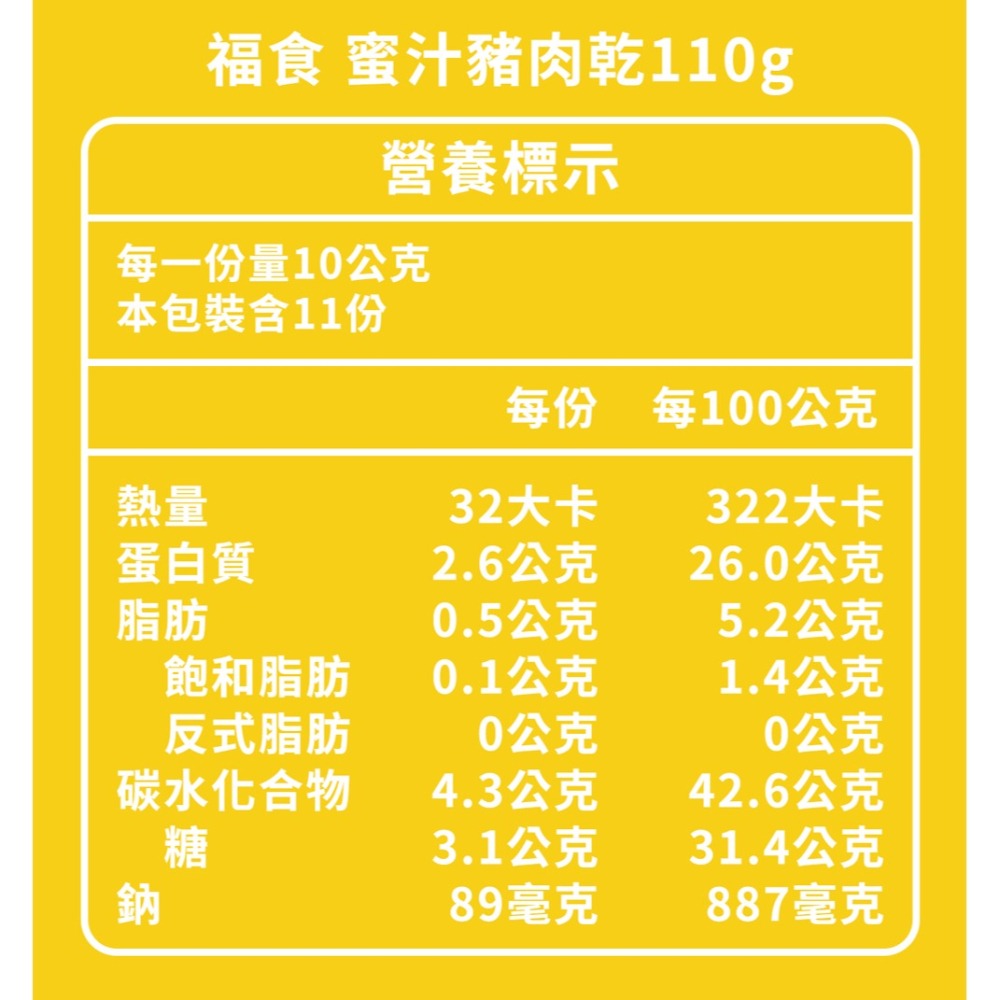 福食 蜜汁豬肉乾110g*3 效期2027.01.23【贈】蘆醫草本 紅棗黑芝麻糕120g*1 效期2026.05.22-細節圖3