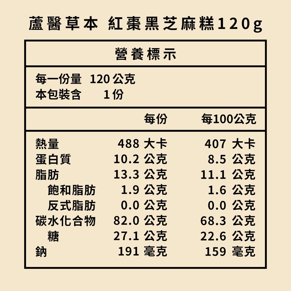 福食 蜜汁豬肉乾110g*3 效期2027.01.23【贈】蘆醫草本 紅棗黑芝麻糕120g*1 效期2026.05.22-細節圖5