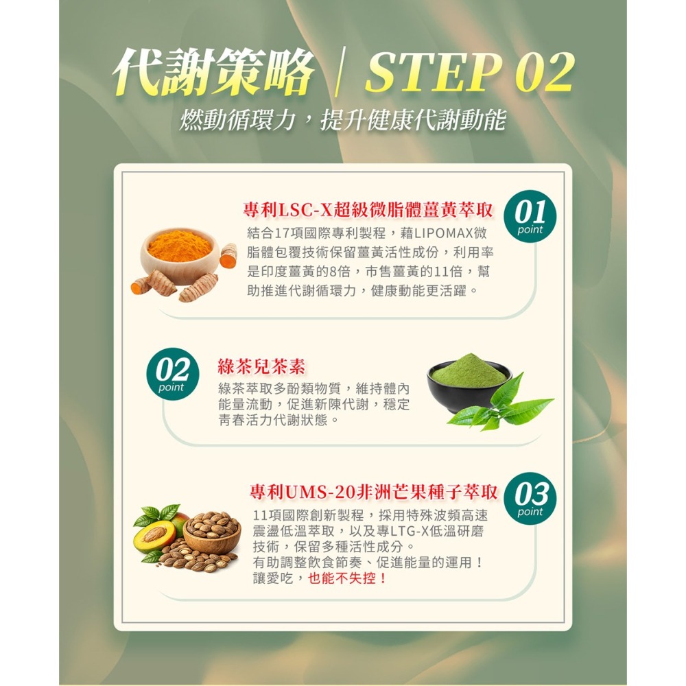 東華堂 瑭定對策EX 代謝MAX 500mgx30顆*1 【贈】森一 90蔬果好孅 專利代謝酵素2.5gx10包*1-細節圖4