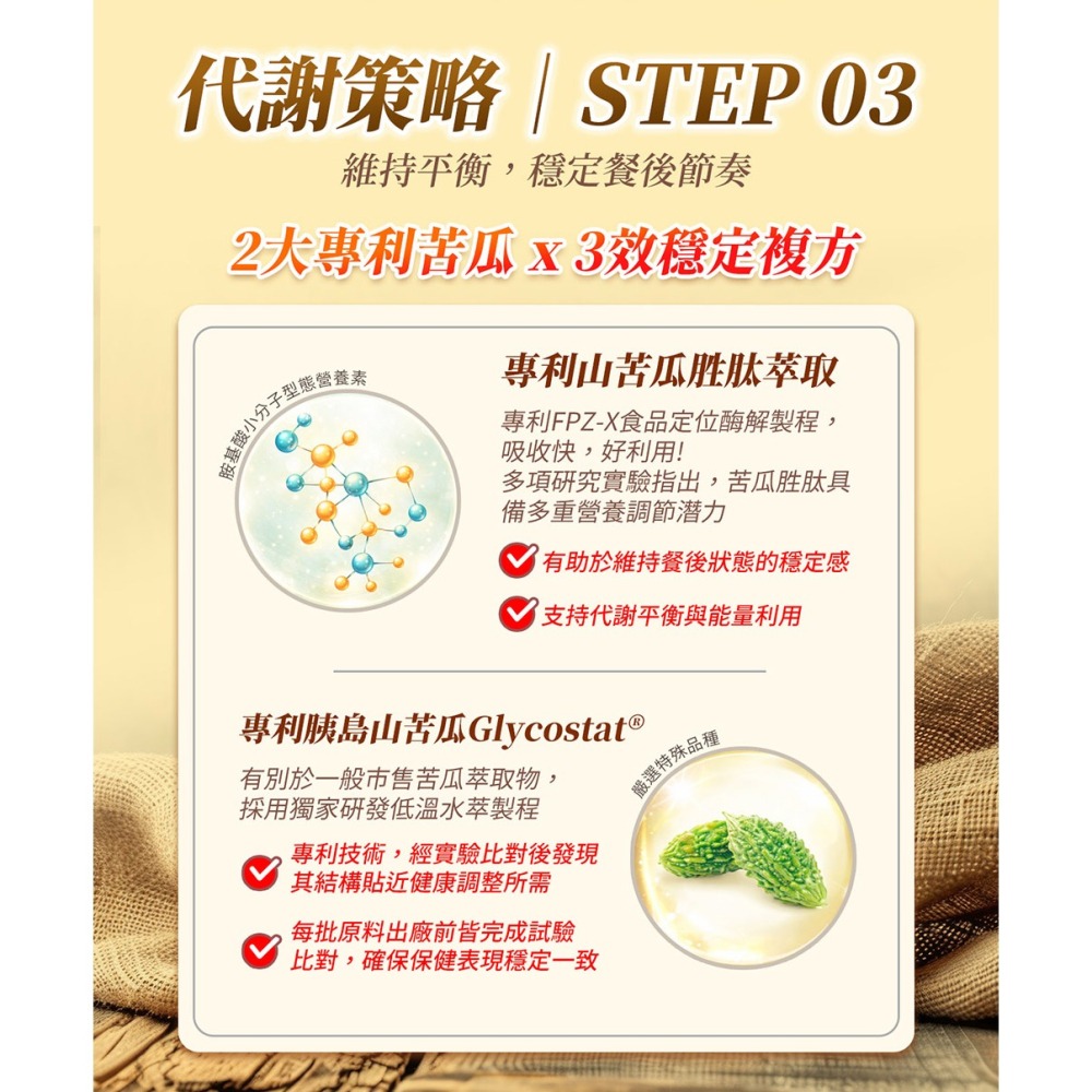 東華堂 瑭定對策EX 代謝MAX 500mgx30顆*1 【贈】森一 90蔬果好孅 專利代謝酵素2.5gx10包*1-細節圖5