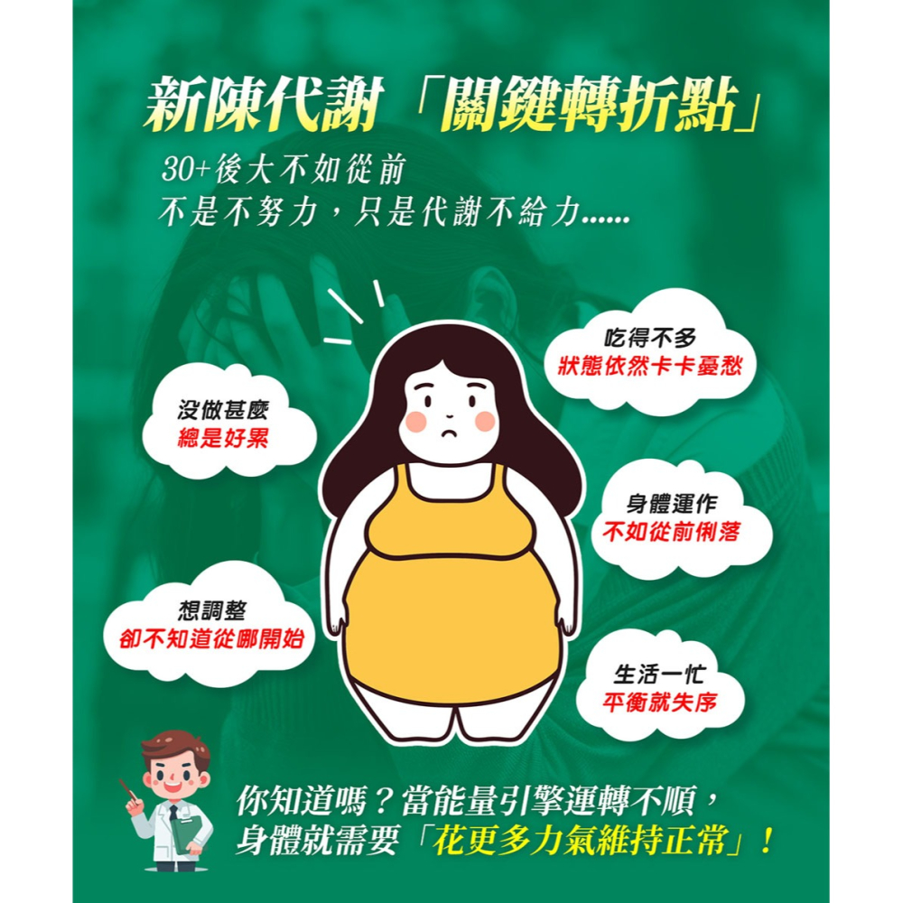 東華堂 瑭定對策EX 代謝MAX 500mgx30顆*1【贈】愷爾氏 八孅盈漢方草本茶3gx8包*1-細節圖3