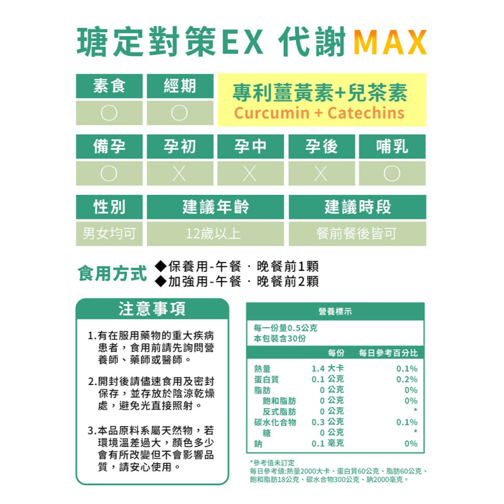 東華堂 瑭定對策EX 代謝MAX 500mgx30顆*1【贈】愷爾氏 八孅盈漢方草本茶3gx8包*1-細節圖6